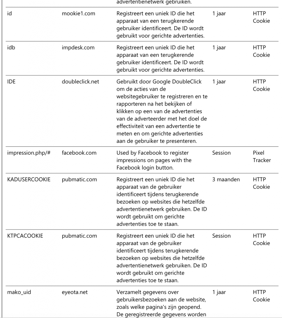 Schermafbeelding 2018-05-29 om 17.52.46