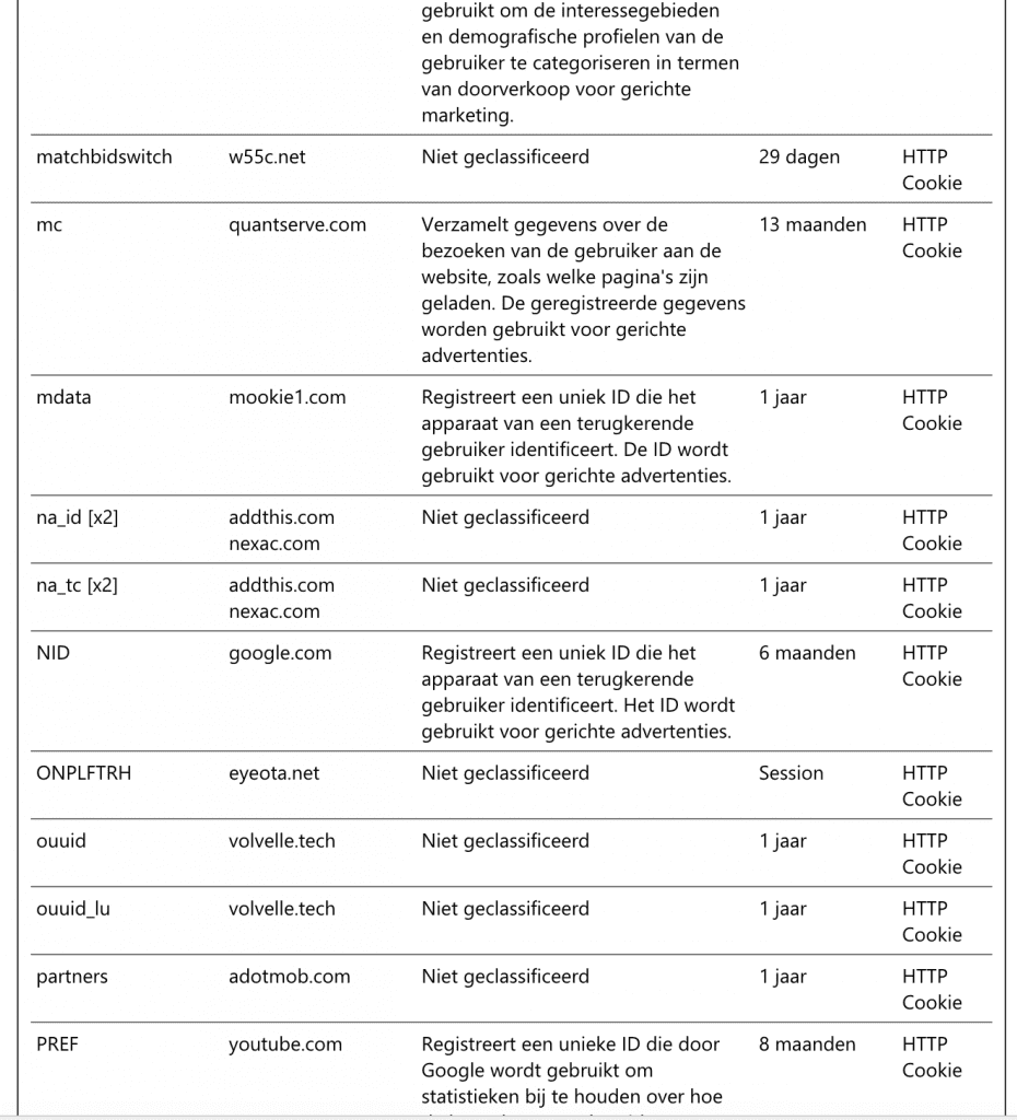 Schermafbeelding 2018-05-29 om 17.52.56