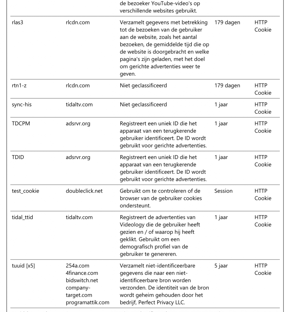 Schermafbeelding 2018-05-29 om 17.53.09