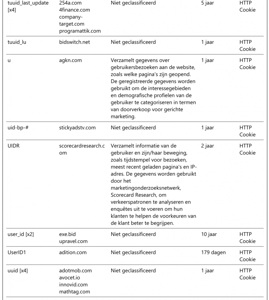 Schermafbeelding 2018-05-29 om 17.53.18