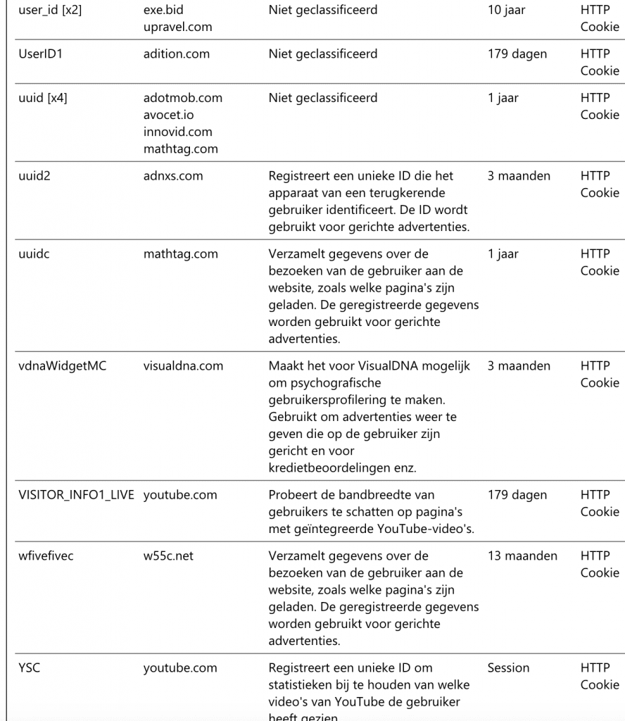 Schermafbeelding 2018-05-29 om 17.53.53